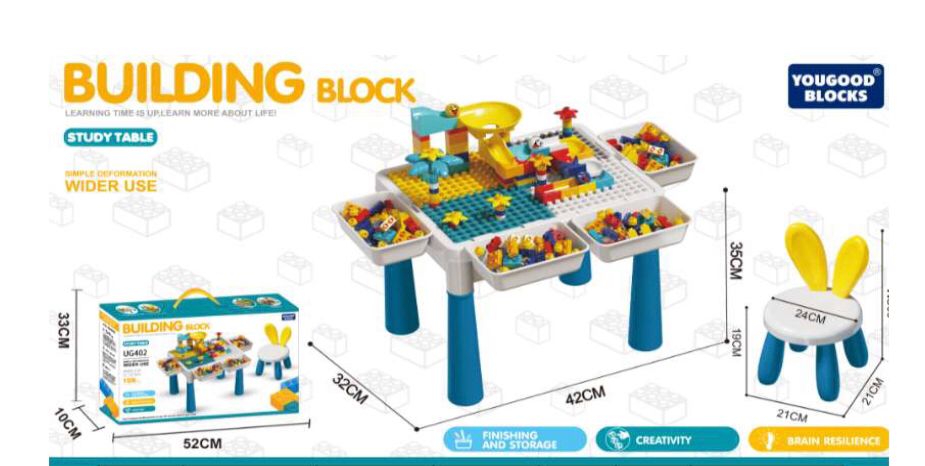 Multi-Activity Building Block Table